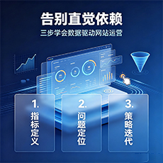 延边建站-告别直觉依赖：三步学会数据驱动网站运营