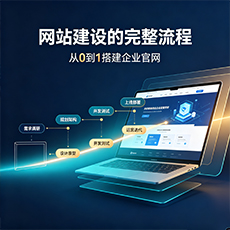 延边建站-网站建设的完整流程：从0到1搭建企业官网