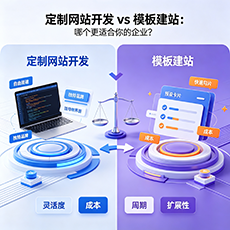 敦化建站-定制网站开发 vs 模板建站：哪个更适合你的企业？
